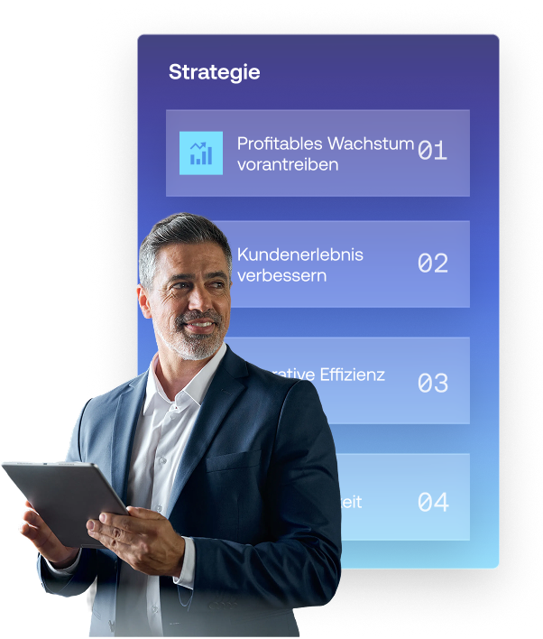 Strategische Ausrichtung von Ideen, Potenzialen und Initiativen an den Geschäftszielen