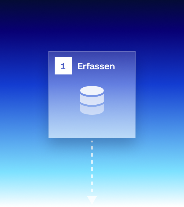 HYPE Prozessschritt 1: Ideen und Chancen erfassen