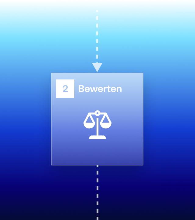 HYPE Prozessschritt 2: Geschäftlichen Nutzen und Machbarkeit bewerten