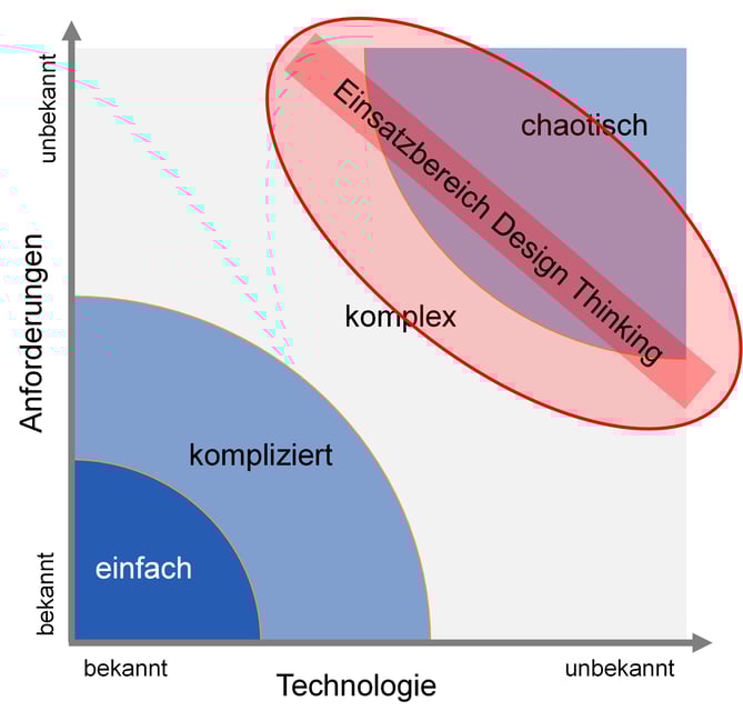Abb-2_Technologie