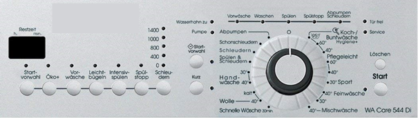 Abb. 2_Waschmaschine