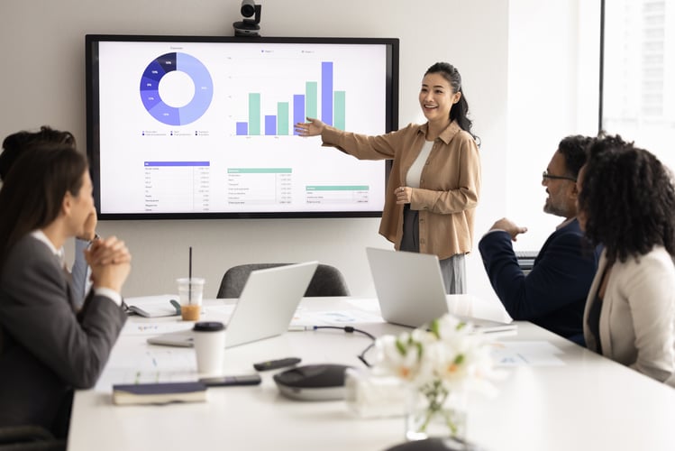 Innovation messbar machen: So überzeugen Sie Führungskräfte