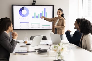 Innovation messbar machen: So überzeugen Sie Führungskräfte