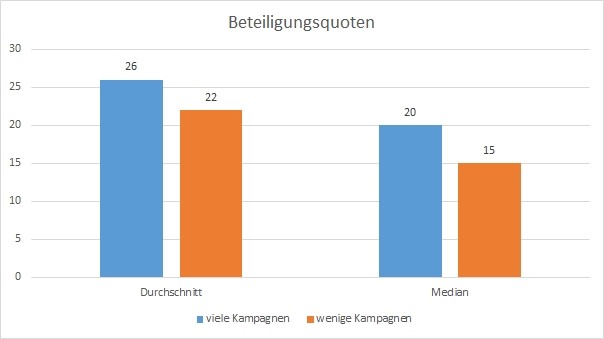 Bild3-2