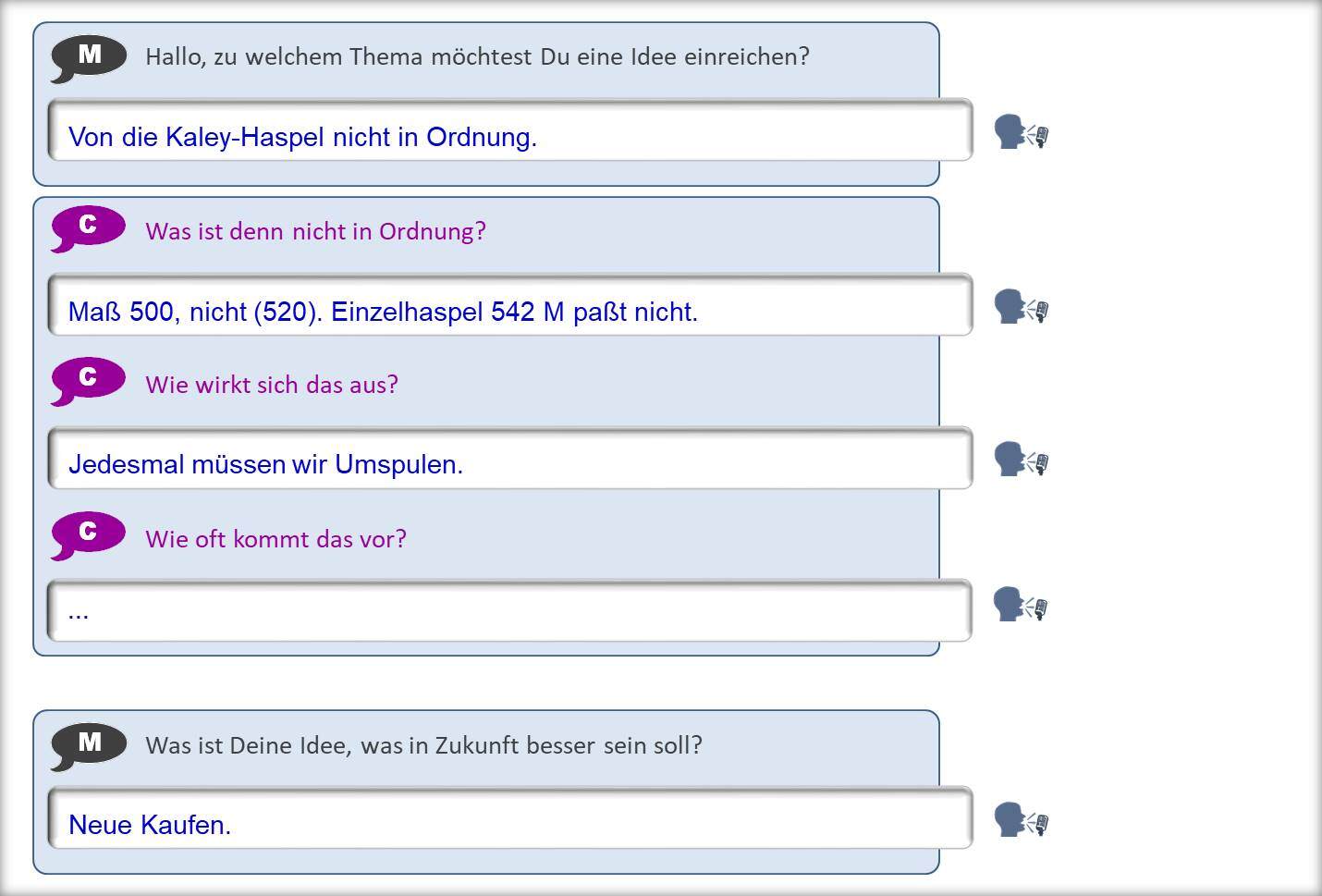 KI-Gespräch