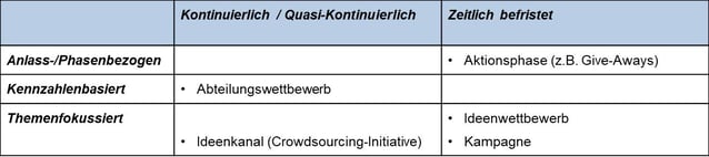 Blog-10_Sonderaktionen_2020-04-09