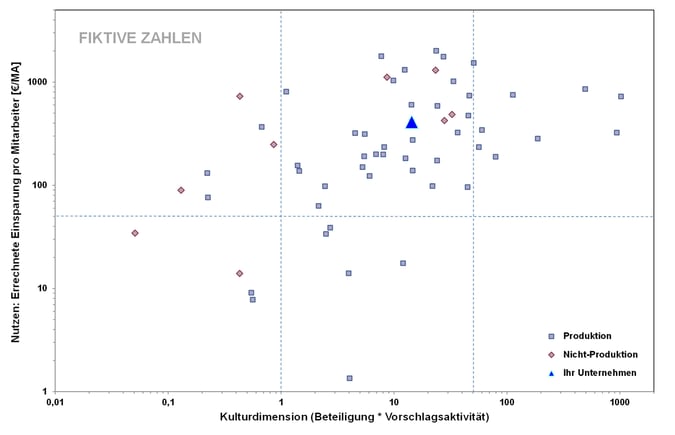 Blog-120-3_Visualisierung_2025-12-19