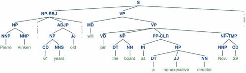 Blog-17-5_KI-u-IdM_Lingusitik_2020-08-27