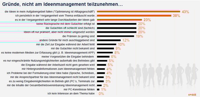 Blog-20-4_Flexibilität-VDM_2020-10-13
