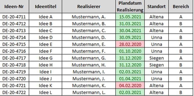 Blog-32-4_VDM-3_2021-03-30