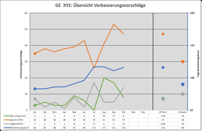 Blog-49-2_Bearbeitungsstand-Mubea_2021-12-xx