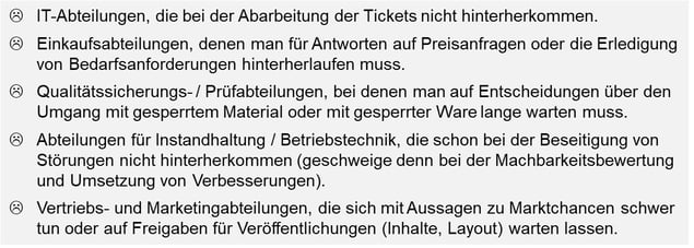 Blog-52-1_Ärgernisse_2022-01-26