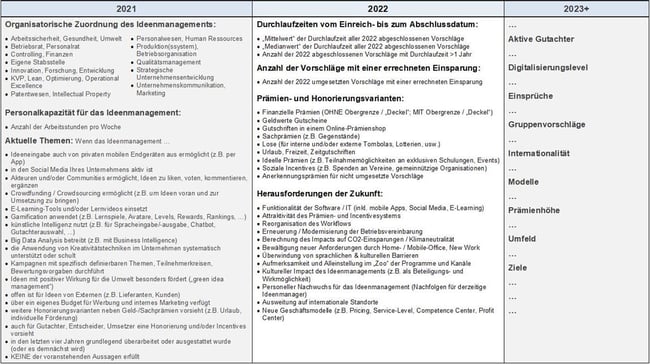 Blog-67-1_Themenübersicht_2022-10-27
