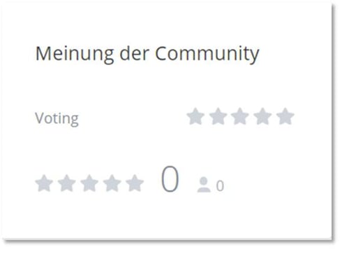 Blog-68-1_Meinung-Community_2022-11-15
