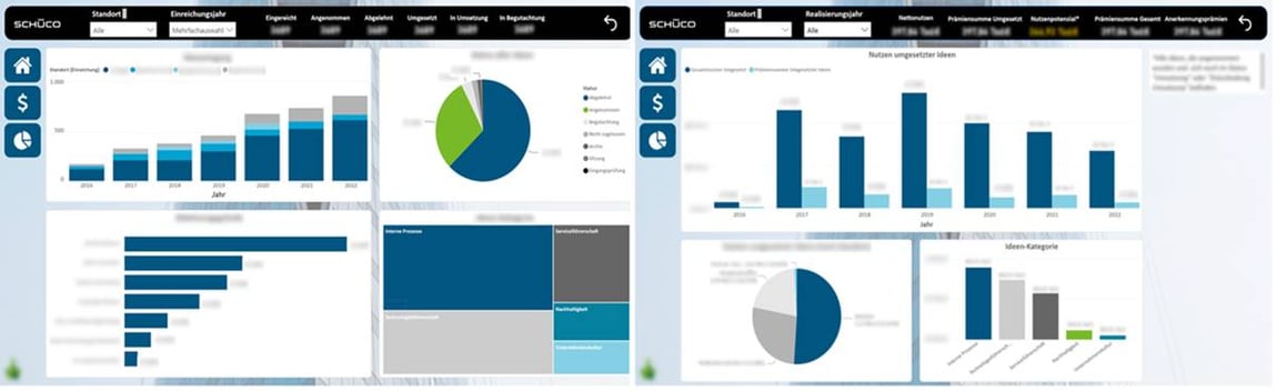 Blog-68-6_Dashboard_2022-11-15