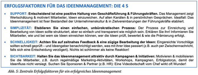 Erfolgsfaktoren Ideenmanagement