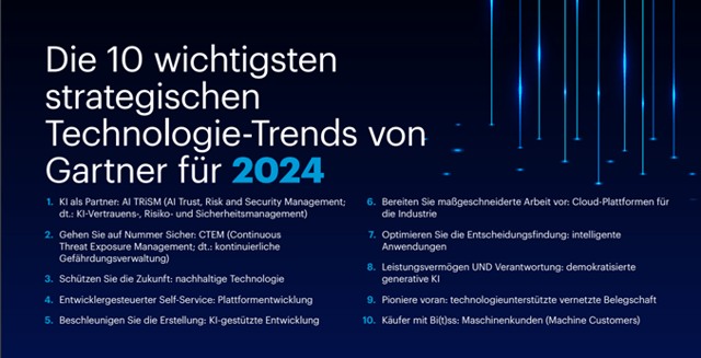 Gartner_Trends_2024