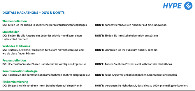 Hackathons_GRAFIK