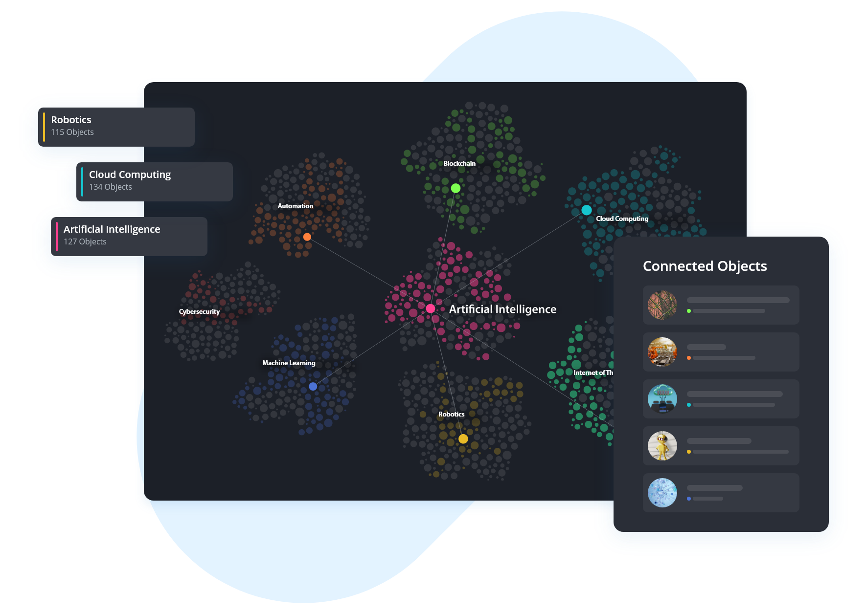 Homepage - Trends & Tech