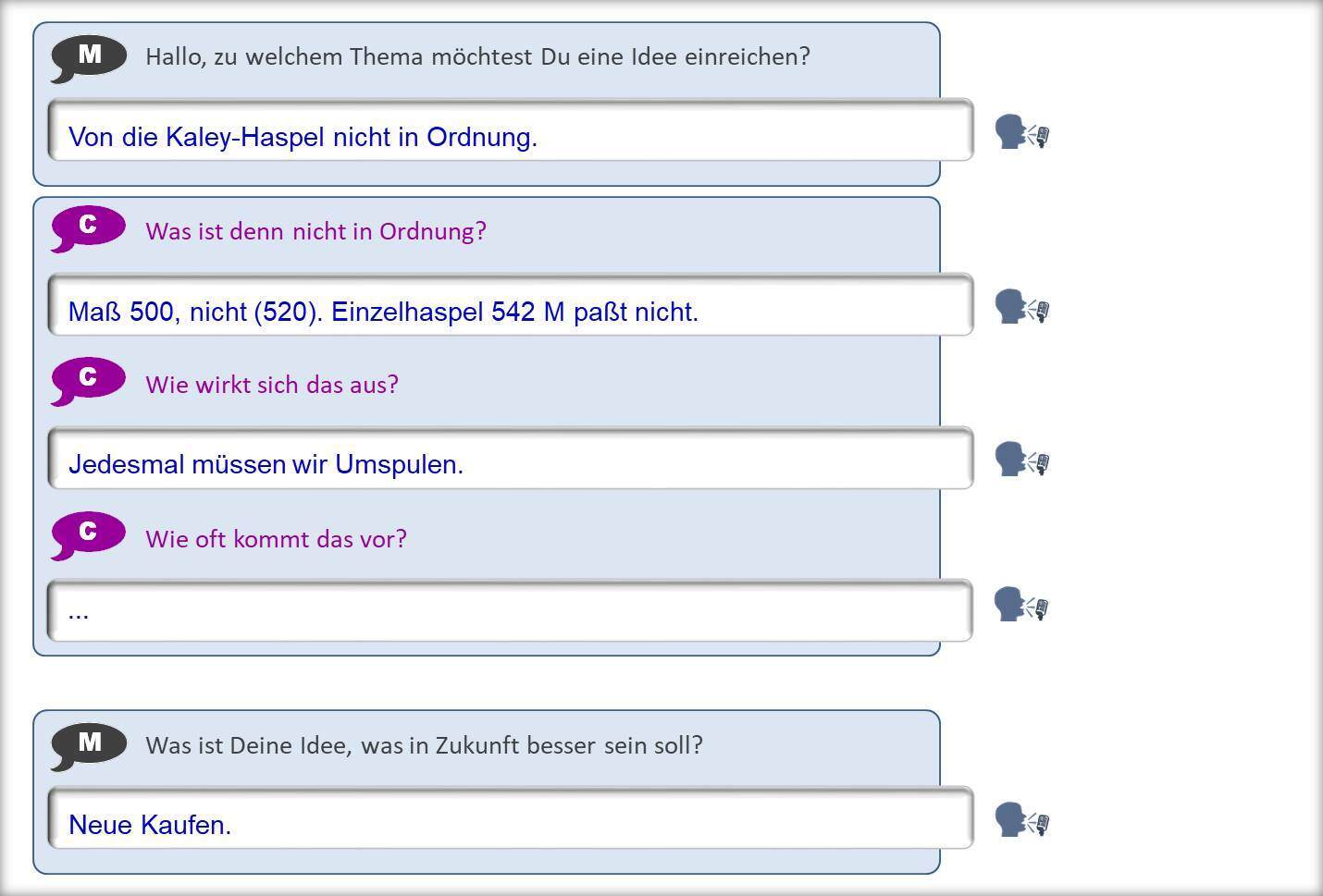 KI-Gespräch
