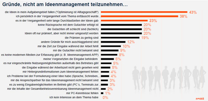 Blog-20-4_Flexibilität-VDM_2020-10-13