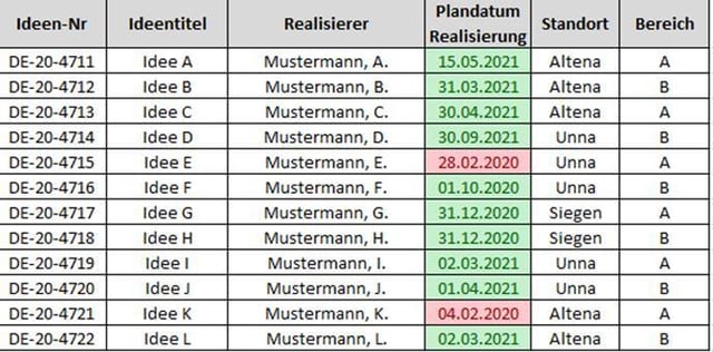 Blog-32-4_VDM-3_2021-03-30