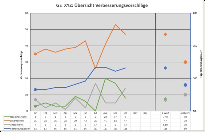 Blog-49-2_Bearbeitungsstand-Mubea_2021-12-xx