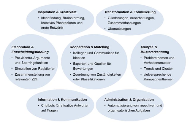 Blog-90-2_Herausforderungen_2024-01-19
