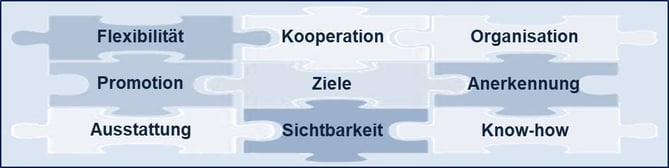 Kopfbild_Blog-18_2020-09-16