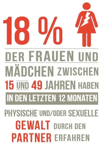 SDG-5-Graphic