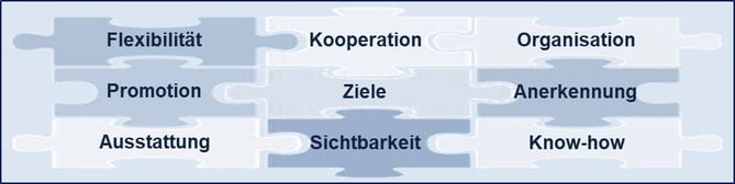 Kopfbild_Blog-18_2020-09-16