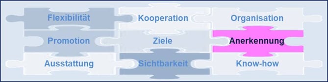 Kopfbild_Blog-35_2021-05-12