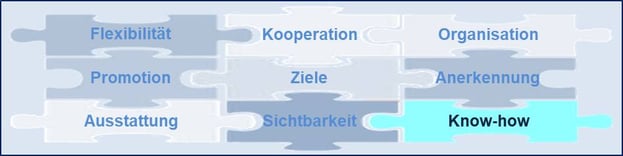 Kopfbild_Blog-44_2021-09-16