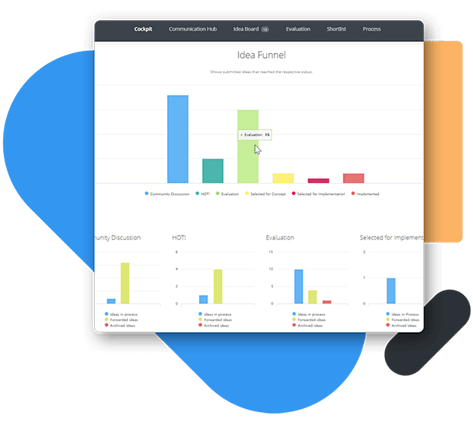 measure-report