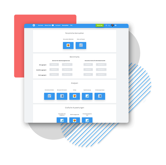 Ideenmanagement-Software - Kennzahlen