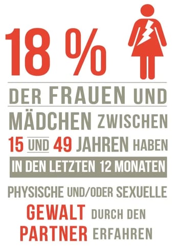 SDG-5-Graphic