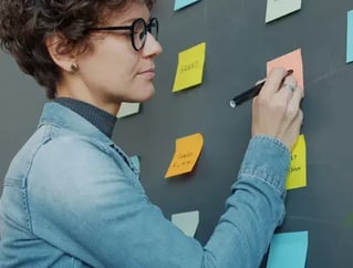 Wie wähle ich das richtige Kampagnenformat?